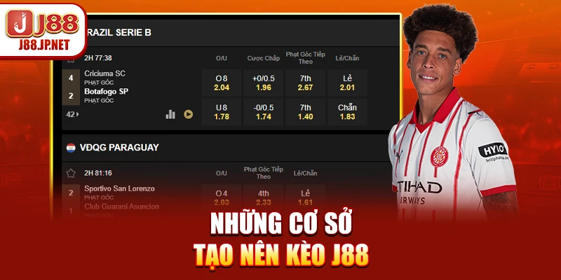 Những cơ sở tạo nên kèo J88